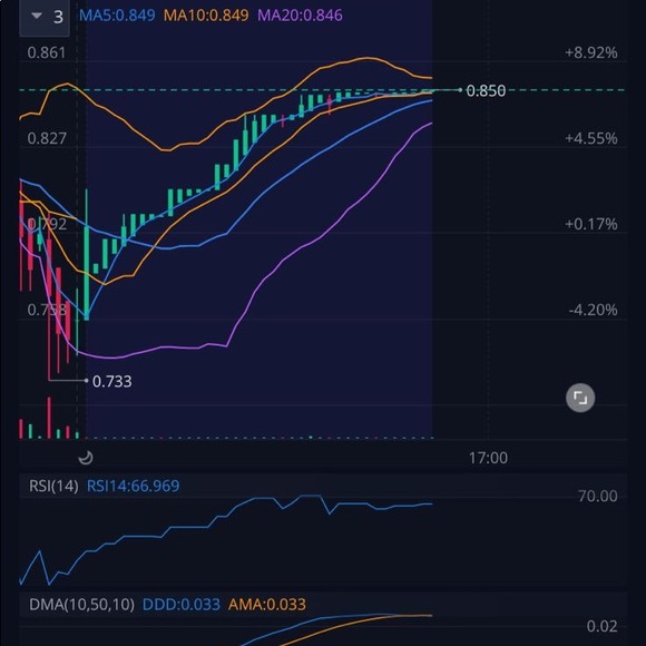 Brand new Louis Vuitton Chelsea Boots. - Picture 2 of 3